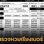 ตรวจหวย1มค2566